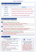 Vorschau - Unterrichtsreihen - Wiener Kongress – Frieden oder Rückschritt? - Seite 2