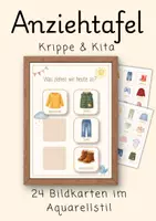 Vorschau - Poster - Anziehtafel Montessori | Bildkarten Kleidung Wetter Jahreszeiten | Organisation Material Kita - Deckblatt