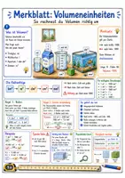 Vorschau - Merkblätter - Materialpaket: Längeneinheiten, Flächeneinheiten, Volumeneinheiten - Seite 1