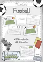 Vorschau - Bildkarten - Wissenskartei Fussball - Quizkarten Fussball - WM - Deckblatt