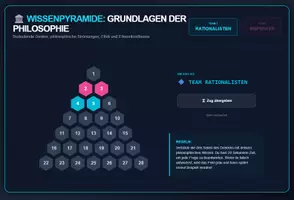 Vorschau - Spiele - Wissenpyramide - Philosophie und bedeutende Philosophen - Seite 1