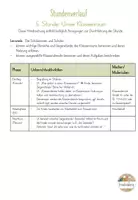 Vorschau - Arbeitsblätter - Meine Klasse und ich: 5. Stunde - Unser Klassenraum (inkl. Stundenentwurf) - Seite 2