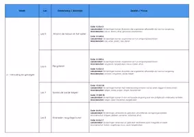 Voorbeeld - W.O. Thema Pakket: Afval - niveau eerste leerjaar (groep 3) - Pagina 3