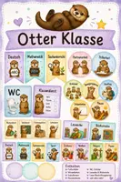Vorschau - Poster - Otter Klasse_Schilder - Deckblatt
