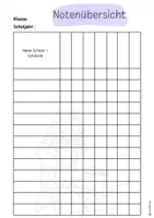 Vorschau - Lehrpläne/Lehrermaterial - Notenübersicht für Lehrkräfte📘📝 - Seite 1