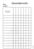 Vorschau - Lehrpläne/Lehrermaterial - Notenübersicht für Lehrkräfte📘📝 - Seite 2