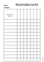 Vorschau - Lehrpläne/Lehrermaterial - Notenübersicht für Lehrkräfte📘📝 - Seite 3