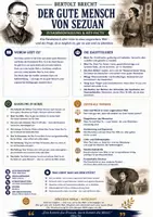 Vorschau - Merkblätter - Buchzusammenfassung – Der gute Mensch von Sezuan – Bertolt Brecht - Seite 1