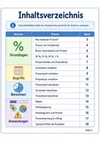 Vorschau - Merkblätter - Prozentrechnung Klasse 7 Einführung – Mathematik - Seite 2