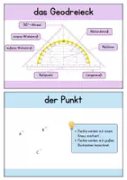 Vorschau - Poster - Tafelmaterial und Infokarten Geometrie - Deckblatt