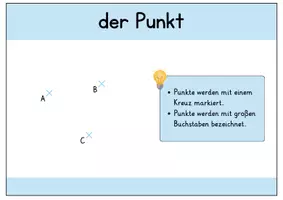 Vorschau - Poster - Tafelmaterial und Infokarten Geometrie - Seite 2