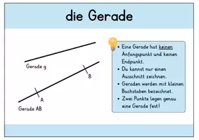 Vorschau - Poster - Tafelmaterial und Infokarten Geometrie - Seite 3
