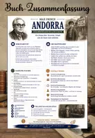 Vorschau - Poster - Buchzusammenfassung – Andorra – Max Frisch - Deckblatt