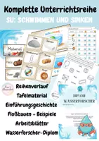 Vorschau - Stundenentwürfe - Unterrichtreihe Schwimmen und Sinken Klasse 1 2 - Deckblatt