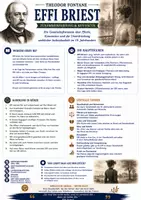Vorschau - Poster - Buchzusammenfassung – Effi Briest – Theodor Fontane - Seite 1