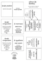anteprima - Materiale di supporto/inclusione - La savana dei gradi dell’aggettivo qualificativo - Pagina 2
