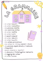 Vorschau - Arbeitsblätter - La Rentrée (Wiederholungsbundle 2. Lernjahr) - Seite 1
