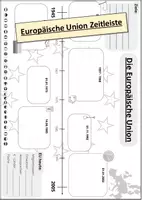 Vorschau - Arbeitsblätter - Europäische Union Zeitleiste - Deckblatt