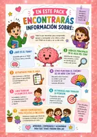 Vista previa - Refuerzo / NEE / Materiales de apoyo - Pack pósters infográficos TDAH - Portada