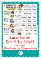 Vorschau - Arbeitsblätter - Lesen lernen Schritt für Schritt Wortkarten & Ablaufkarten zur Silbenmethode - Deckblatt