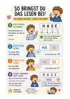 Vorschau - Arbeitsblätter - Lesen lernen Schritt für Schritt Wortkarten & Ablaufkarten zur Silbenmethode - Seite 2