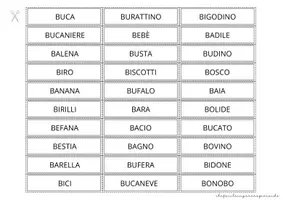 anteprima - Giochi - SILLABE – TOMBOLA DELLE SILLABE BA BE BI BO BU - Pagina 3