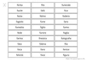 anteprima - Giochi - SILLABE FA FE FI FO FU – TOMBOLA PAROLE - Pagina 2