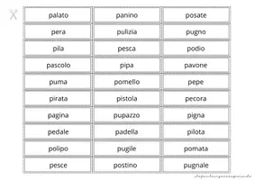 anteprima - Giochi - SILLABE PA PE PI PO PU – TOMBOLA PAROLE - Pagina 2