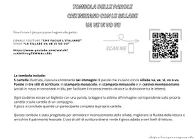 anteprima - Giochi - SILLABE VA VE VI VO VU – TOMBOLA PAROLE - Pagina 1