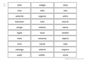 anteprima - Giochi - SILLABE VA VE VI VO VU – TOMBOLA PAROLE - Pagina 2