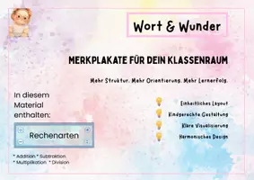 Vorschau - Poster - Merkplakate zu den Rechenarten - Seite 1