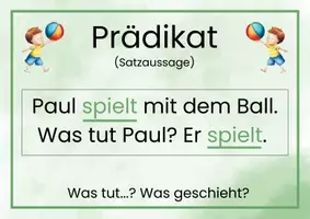 Vorschau - Poster - Merkplakate zum Thema Satzglieder - Deckblatt