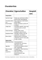 Vorschau - Spiele - Skript - Musical- Verschraubt und zugehämmert! - Unterstufe - Seite 1