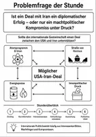 Vorschau - Arbeitsblätter - Irankrieg 2026 | USA und Iran vor einem Deal? - Seite 3