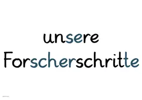 Vorschau - Poster - Forscherschritte Sachunterricht - Deckblatt