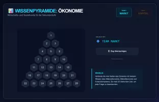 Vorschau - Spiele - Wissenpyramide - Grundlagen der Ökonomie - Seite 1