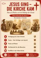 Vorschau - Stundenentwürfe - Anfänge der Kirche - Paulus und die ersten Christen (6. - 10. Stunde) - Deckblatt