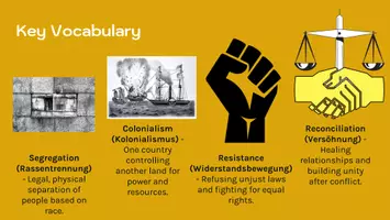 Vorschau - Unterrichtsreihen - South Africa from Apartheid to Rainbow Nation Unterrichtseinheit - Seite 2