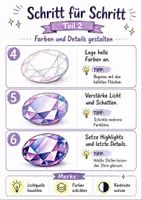 Vorschau - Stundenentwürfe - Kunst: Edelsteine Kunstprojekt (mit Differenzierung) - Seite 3