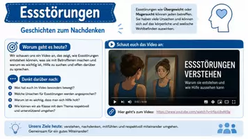 Vorschau - Arbeitsblätter - 🍎 Mehr als nur Essen – Was sind Essstörungen? - Deckblatt