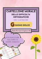 anteprima - Esercizi - IL SUONO G DOLCE (GIA GIO GIU GE GI) - CARTELLO MURALE E SCHEDE OPERATIVE - Pagina 1