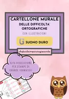anteprima - Esercizi - IL SUONO DURO G - CARTELLO MURALE E SCHEDE OPERATIVE - Pagina 1