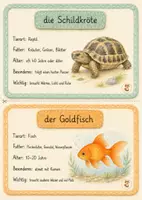Vorschau - Arbeitsblätter - Haustiere Wissenskarten – Primarstufe - Seite 3