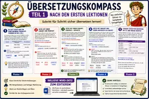 Vorschau - Poster - Latein sicher übersetzen - Übersetzungskompass I: Die Grundlagen 🏆 - Seite 1
