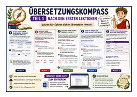 Vorschau - Poster - Latein sicher übersetzen - Übersetzungskompass I: Die Grundlagen 🏆 - Deckblatt