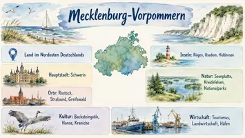 Vorschau - Arbeitsblätter - Arbeitsblätter zum Thema "Mecklenburg-Vorpommern" (Lückentext, Hörverstehen) + Lösung & MP3 + Infografik - Seite 3