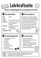 Vorschau - Stationenlernen - Lesespaziergang Klasse 1 Sommer | Deutsch - Seite 2
