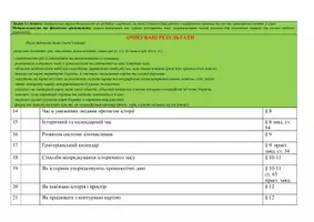 Попередній перегляд - 5 КЛАС. КАЛЕНДАРНО-ТЕМАТИЧНЕ ПЛАНУВАННЯ ВСТУП ДО ІСТОРІЇ УКРАЇНИ та ГРОМАДЯНСЬКОЇ ОСВІТИ. ЩУПАК. (2 години на тиждень) - Сторінка 3