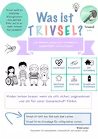 Vorschau - Poster - Was ist Trivsel? Das dänische Geheimnis für eine starke Klassengemeinschaft - Deckblatt