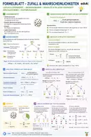 Vorschau - Stundenentwürfe - Lernpaket Mathe 7. Klasse -Zufall und Wahrscheinlichkeit - Deckblatt